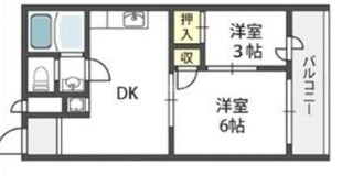 五條コーポの物件間取画像